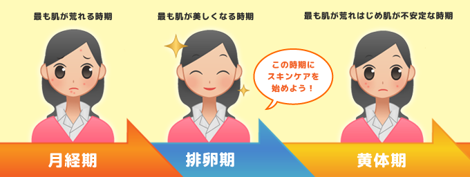 �^�[���I�[�o�[